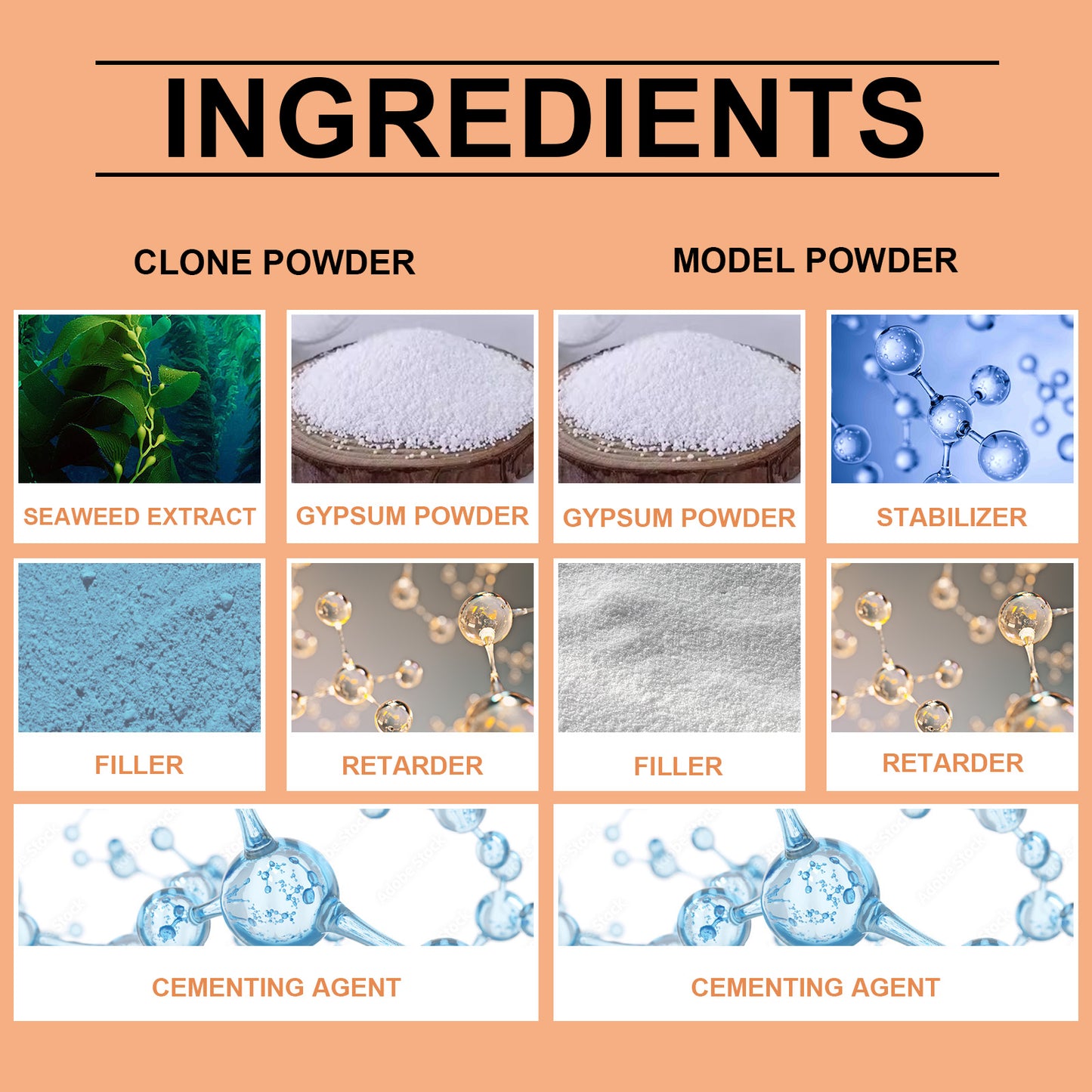Dowmoo 3D gypsum model suit hand mold powder cloning powder three-dimensional hand mold making model powder gypsum hand mold