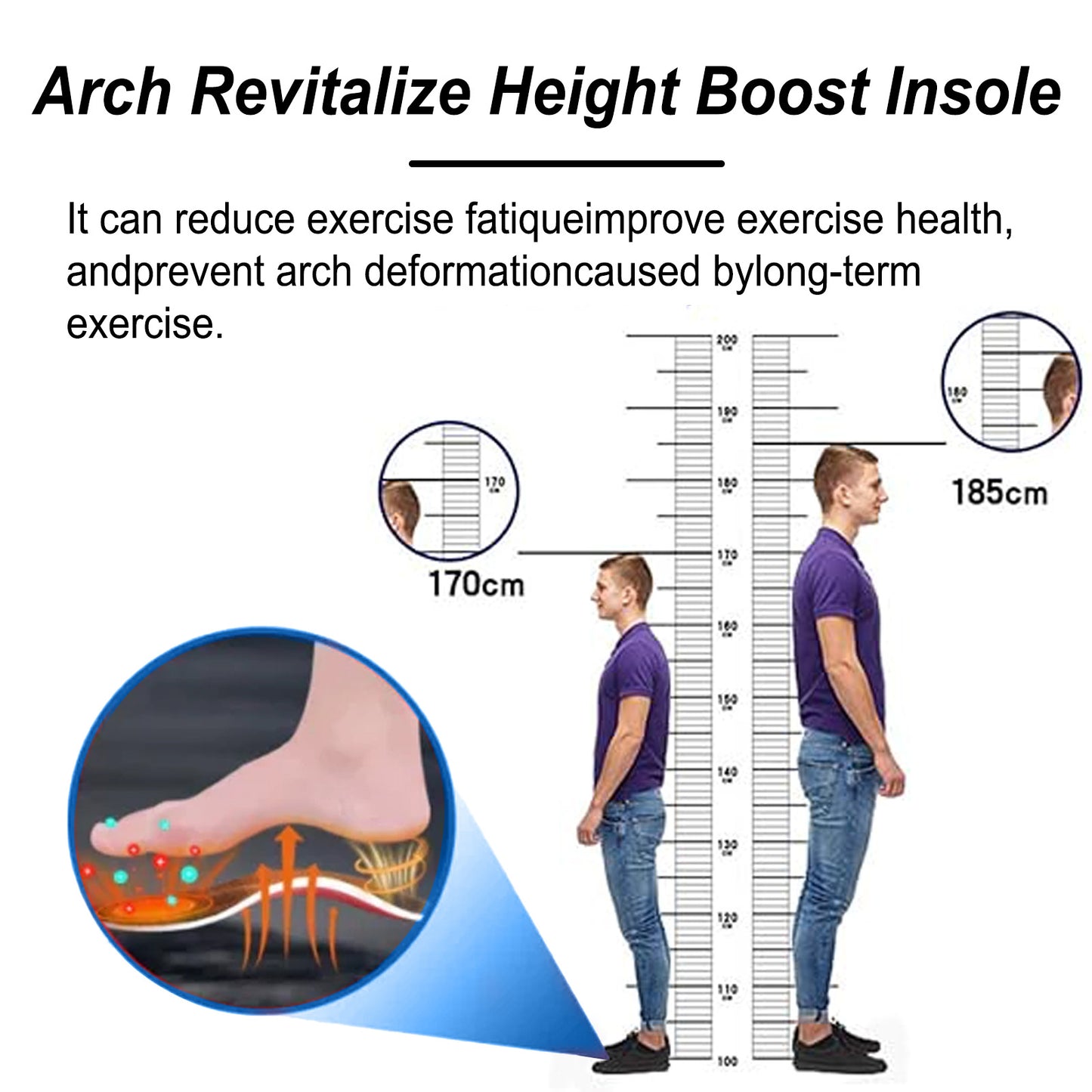 Houkea orthopedic arch support insole to reduce sports fatigue foot posture correction non-slip wear-resistant insole