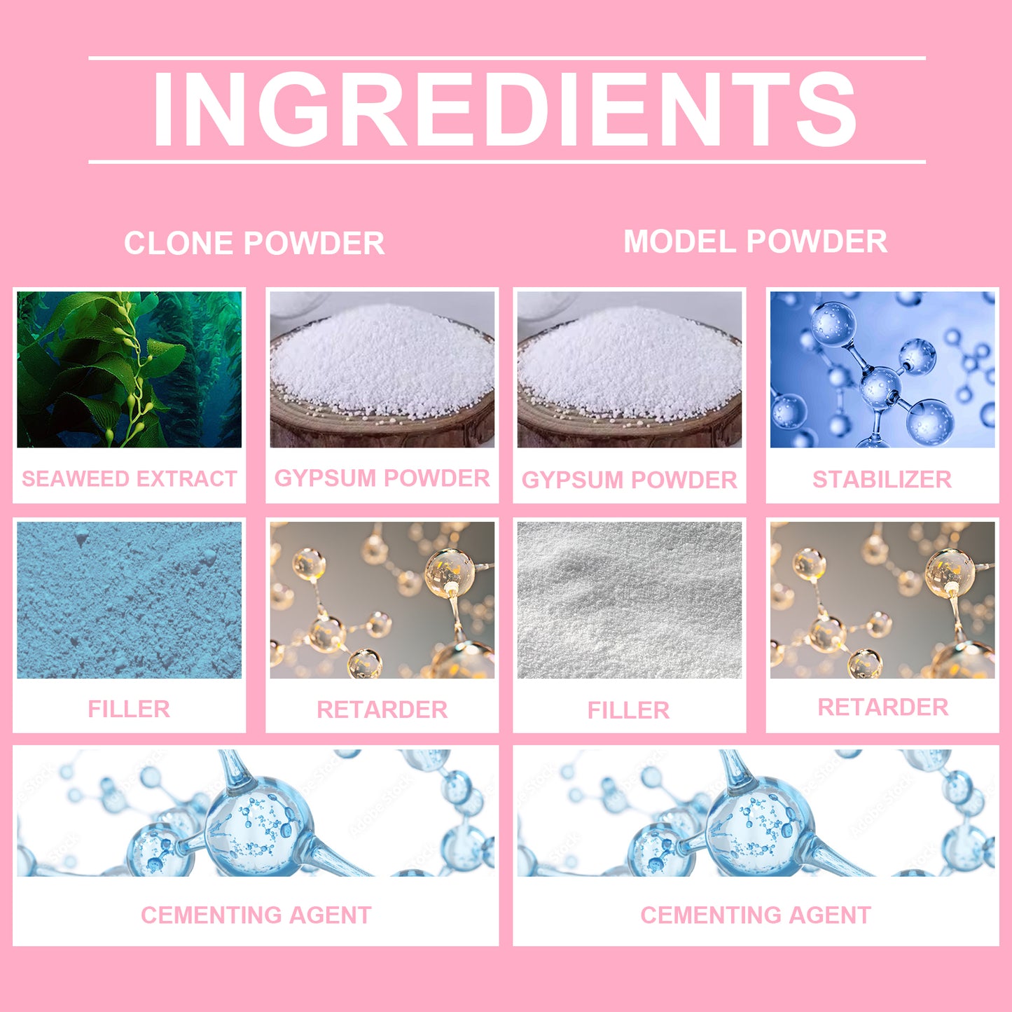 Dowmoo hand mold powder suit three-dimensional hand mold plaster material DIY commemorative gift clone model powder