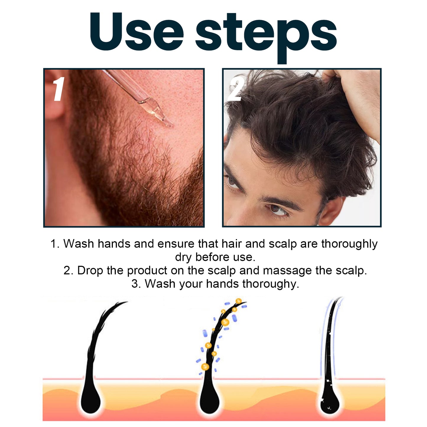 East Moon Men's Hair Concentrate Men's Hair Nutrition Care Anti-falling Hair Concentrate Moisturizing Essence