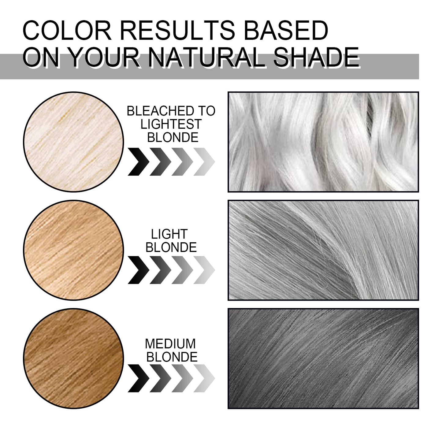 EELHOE gray hair cream natural hair color durable hair easy to color easy to clean