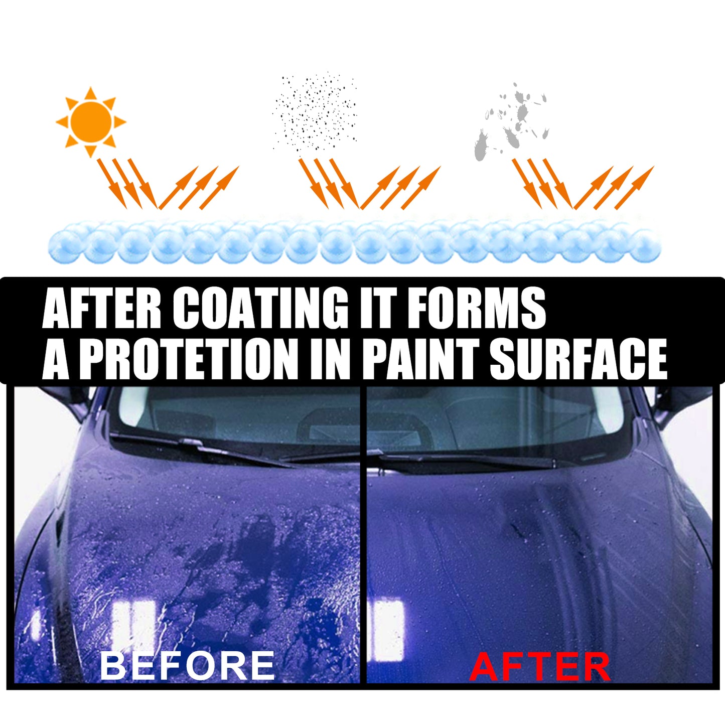 Homonth automobile nano-spray curing paint surface decontamination and brightening automobile coating coating spray universal for all vehicles