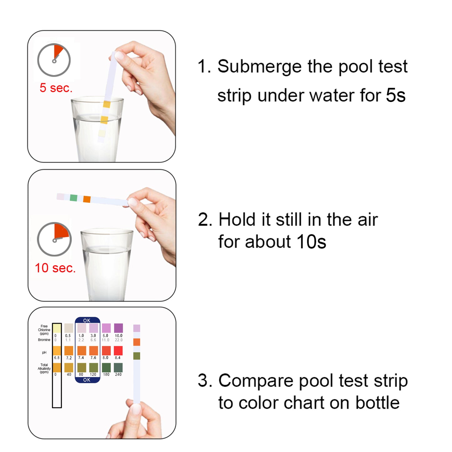 Yegbong Swimming Pool PH Test Paper Swimming Pool Quick Residual Chlorine pH Total Alkalinity Total Hardness Water Quality Test Paper