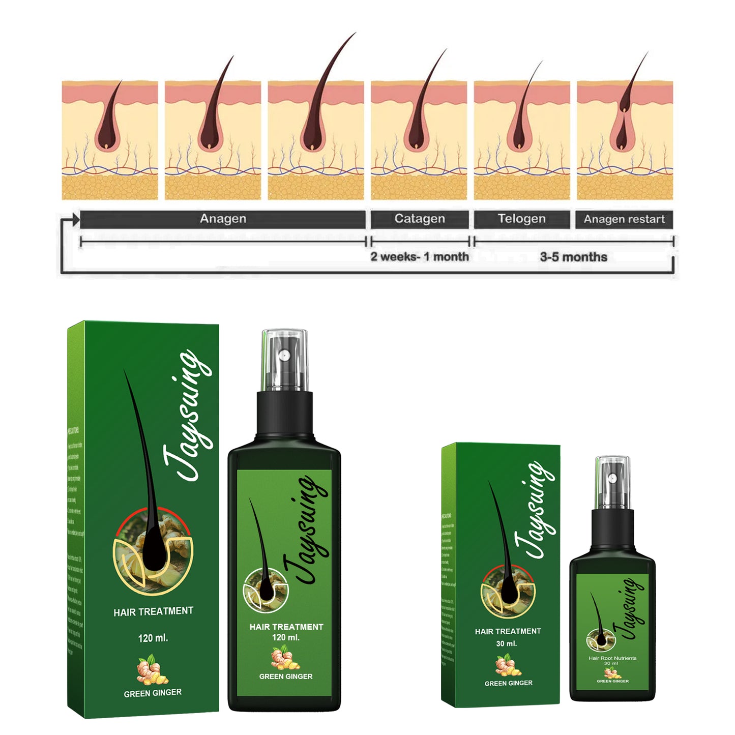 Jaysuing Hair Care Solution Gentle Nourishing Massage Scalp Moisturizing Soft Hair Hair Care Spray